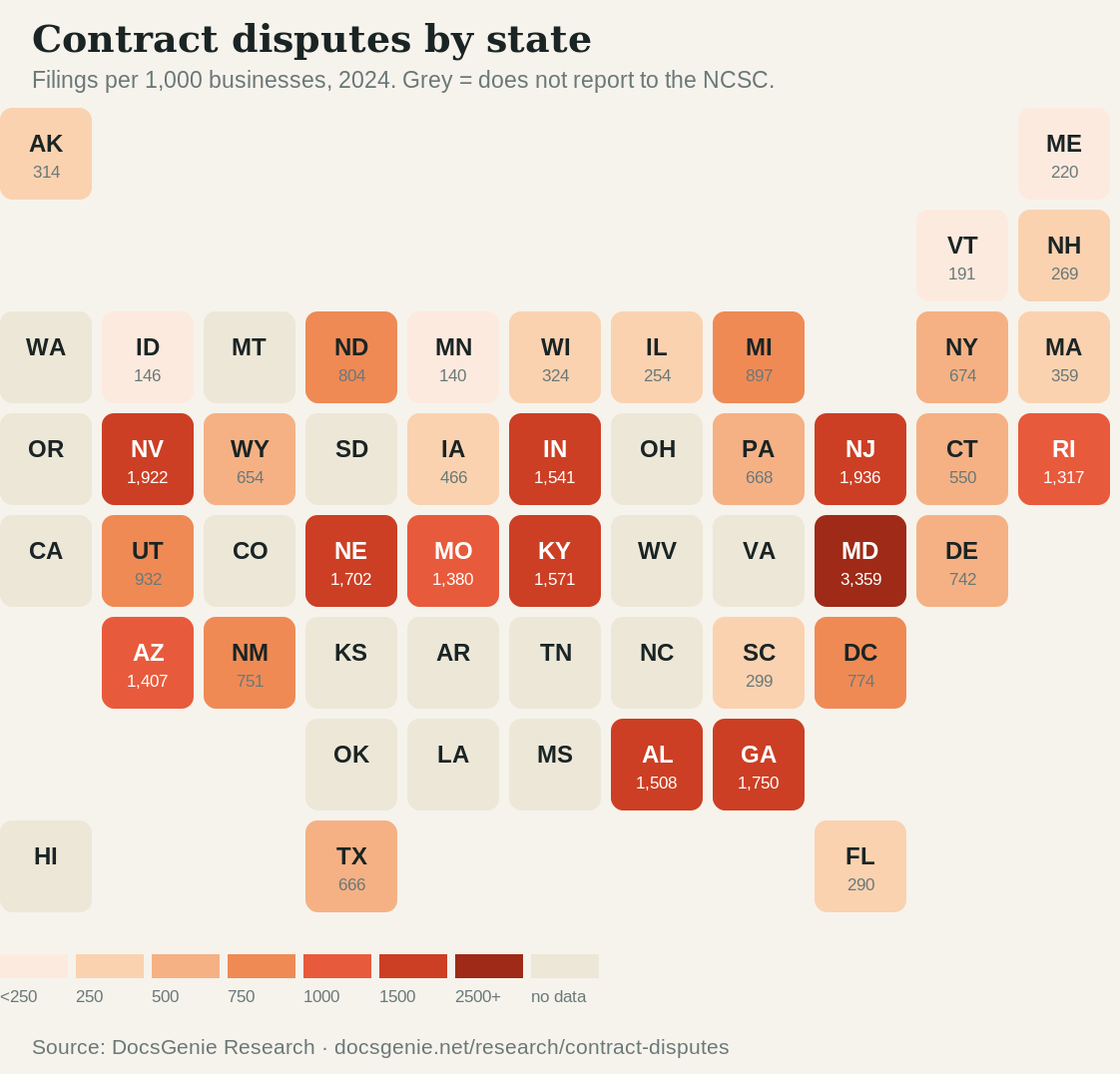 Choropleth map of contract disputes per 1,000 businesses by U.S. state